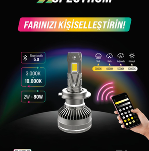 9006 TELEFON KONTROLLÜ FAR AMPULÜ SPECTRUM